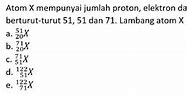 Ion X 2 + Mempunyai 10 Elektron Dan 13 Neutron Nomor Massa Atom X Adalah