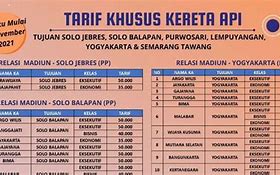 Tiket Kereta Madiun Solo Go Show